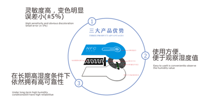 RFID濕度標(biāo)簽